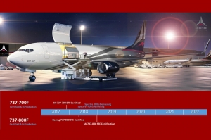 Spectre ขายหุ้นกู้ ระดมทุนรีไฟแนนซ์ B737NG