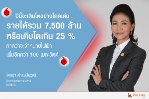 ปีนี้จะเติบโตอย่างโดดเด่น รายได้รวม 7,500 ล้าน หรือเติบโตเกิน 25 %