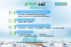 CPAC GREEN SOLUTION มากกว่ารถโม่ปูน คือ “ผู้นำโซลูชันด้านงานก่อสร้าง!”